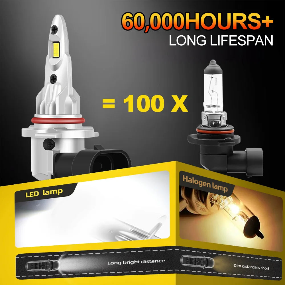 LED 9005 HB3 9006 HB4 Car Light 200W Headlight Super Bright H1 H4 H7 H11 H8 H9 50000LM 600