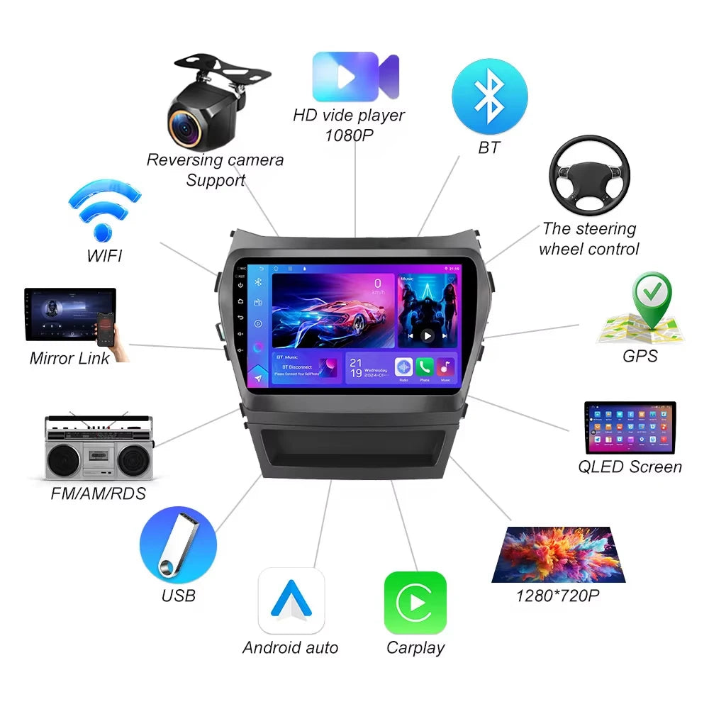 Android 16 For Hyundai Santa Fe 3 2013-2016 Car Radio Multimedia Video Player Carplay Navi | AUTOKITSHOP