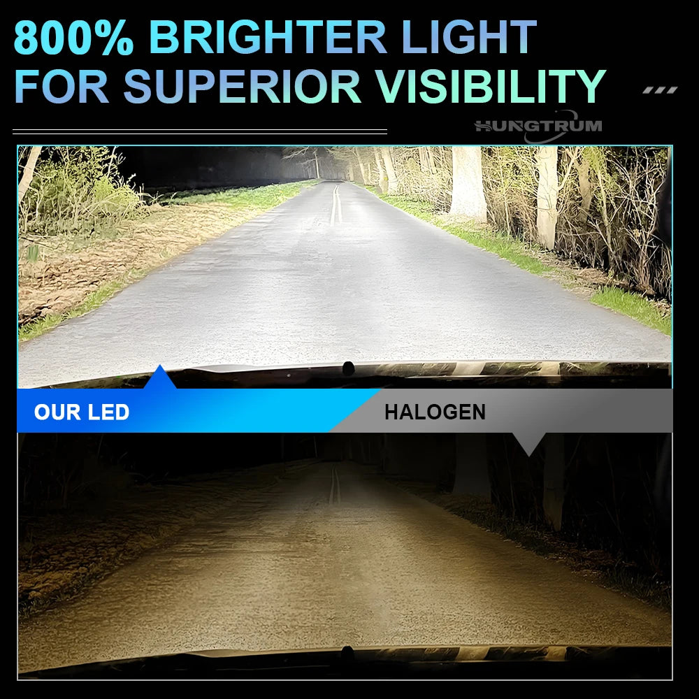 D1S D3S D2S LED Ultra Powerful Canbus Light for Car D4S D8S High Power Turbo LED Headlight