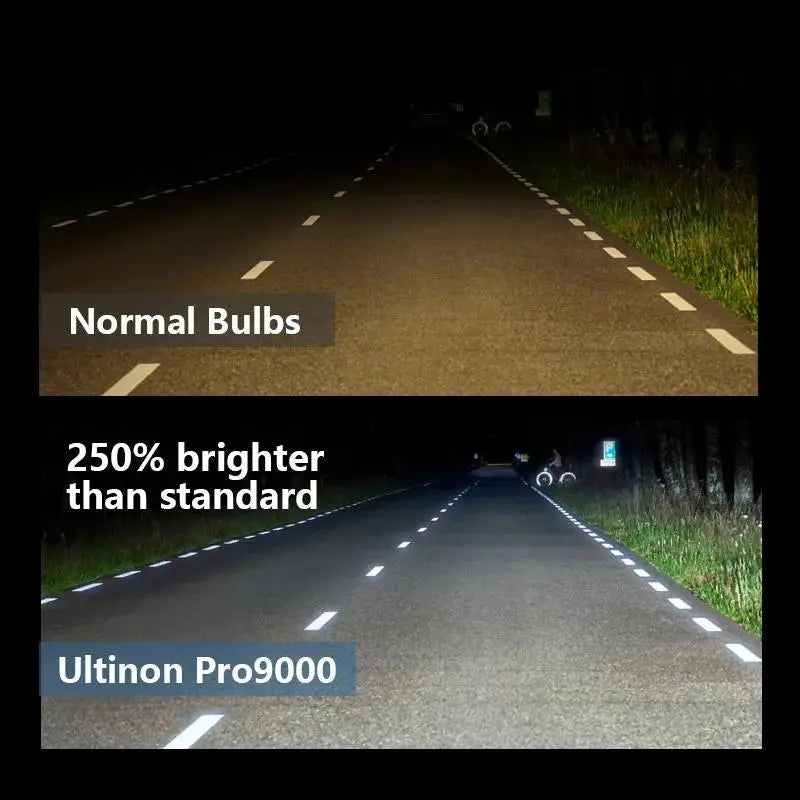Philips Ultinon Pro9000 H1 H4 H7 LED H11 HB3 HB4 HIR2 Car Headlight 9005 9006 9012 5800K W