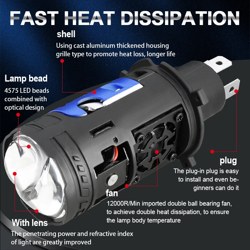 H4 LED Projector Mini Len Headlight Hi/Low Bulbs 75W 6000K Lens White White Hi Lo Beam Fog