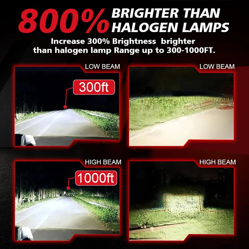 H4 Fanless LED CSP Headlight Bulb Canbus Plug&Play 9003 LED High & Low Beam for Car Motorc