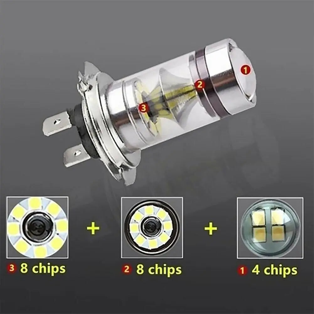 H4 H7 Led Bulbs Headlight Super Bright H8 H9 H11 9005 9006 HB3 HB4 Car Fog Light H1 H3 Aut
