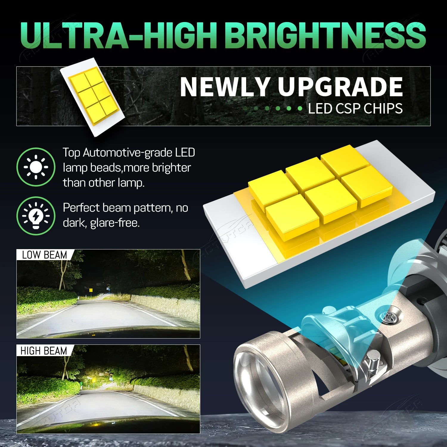 8800W10000000LM H7 H4 Canbus Car Headlight Mini Lens H11 H8 9005 9006 HB3 HB4 LED Projecto