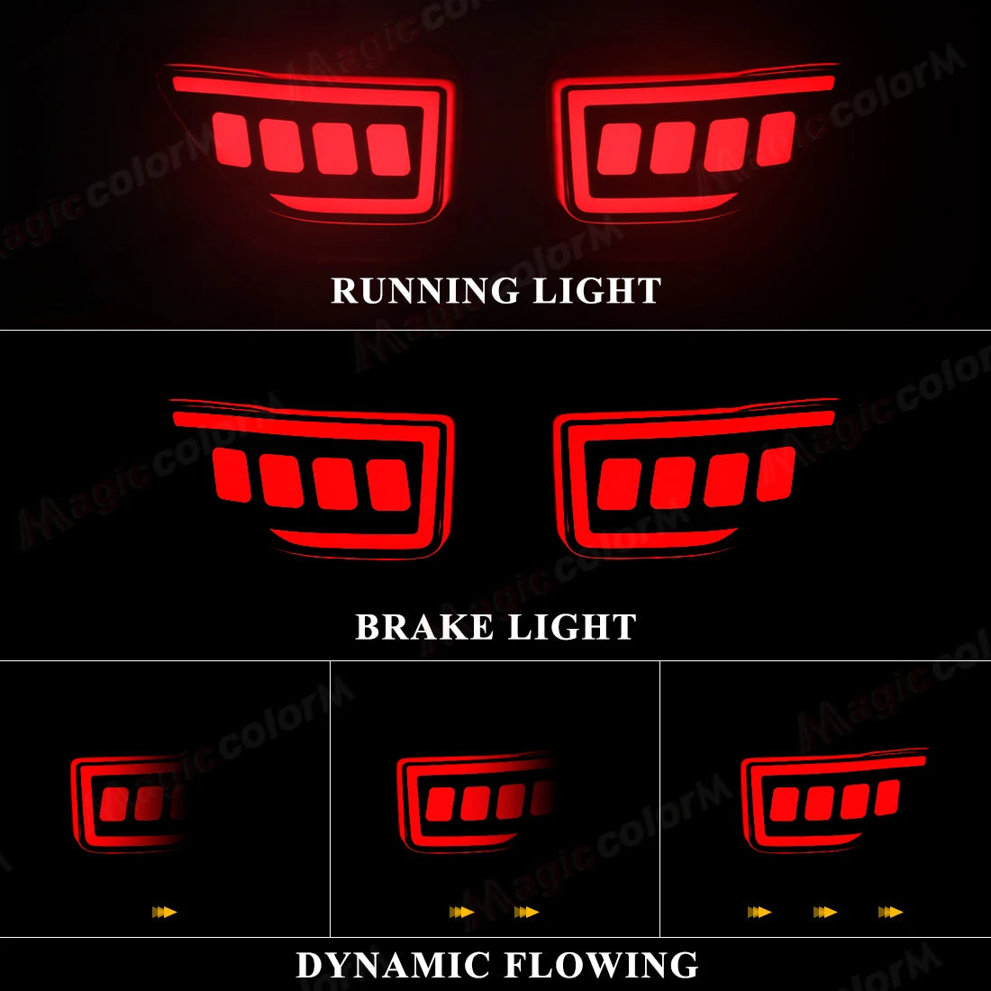 For Toyota RAV4 2005 2006 2007 2008 2009 2010 2011 2012 LED Rear Bumper Reflector Lights R | AUTOKITSHOP