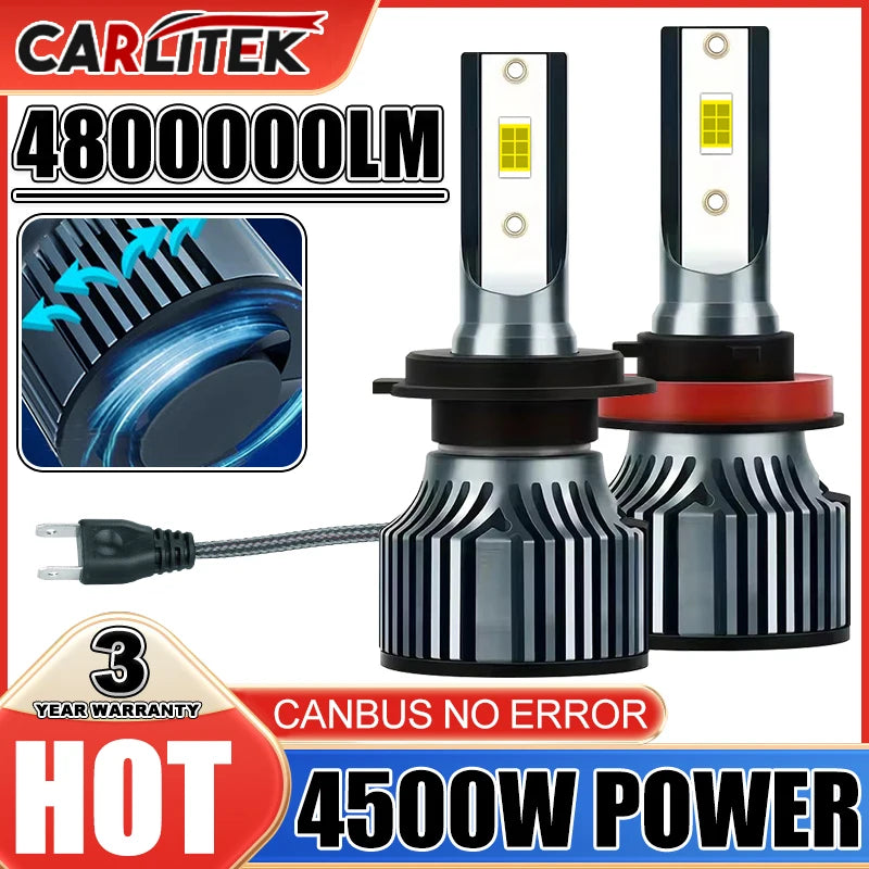 Car Headlight H4 H7 LED H3 H11 H8 H9 9005 9006 H1 9012 HIR2 Auto Fog Bulb 4500W Light Lamp