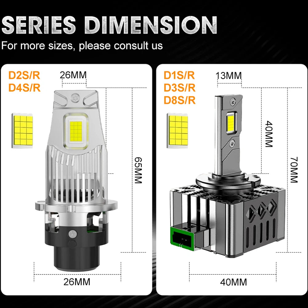 D1S D3S LED Headlights Canbus No Error 300000LM 300W Power Auto Lamp 30PCS 9570 CSP HID D1