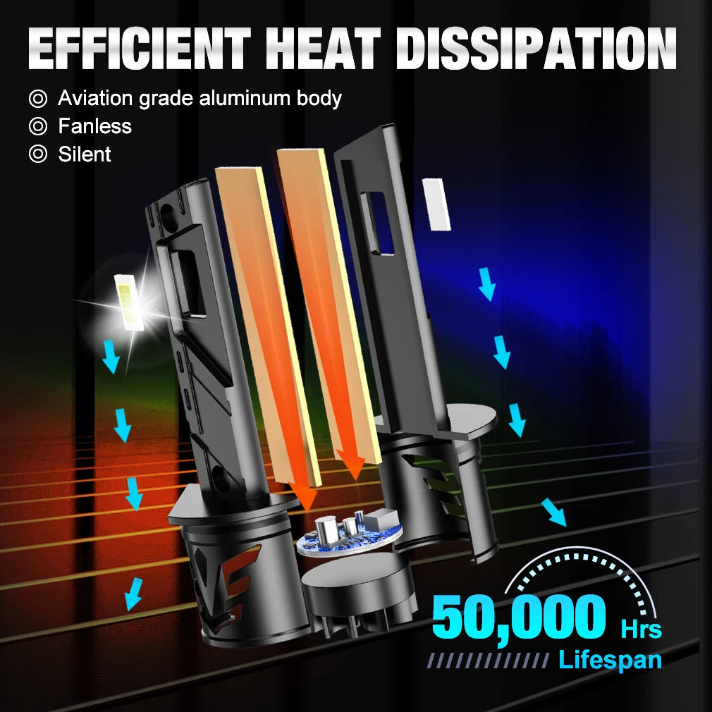 XSTORM H1 LED Lights Bulbs 40000LM 100W H1 LED Headlights Canbus Car Turbo Lamps With Fan