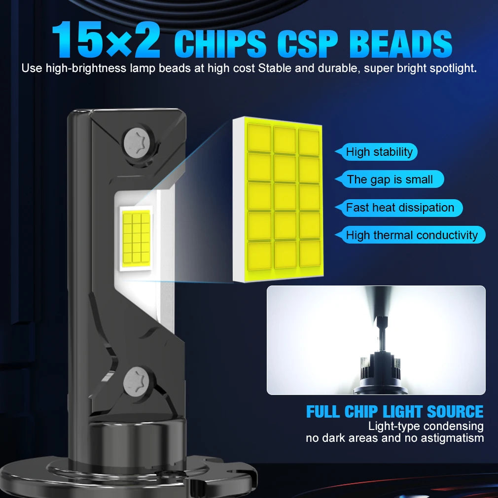 XSTORM D5S LED Headlight Bulbs D1S D2S D3S D4S Led Light Canbus 300W 12V 30000LM Headlight