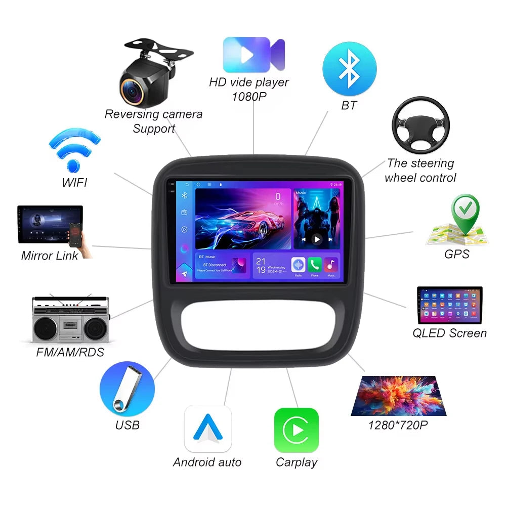 Android 16 For Renault Trafic 3 2014 2015 2016- 2019 2020 2021 For Opel Vivaro B 2014 2015 | AUTOKITSHOP
