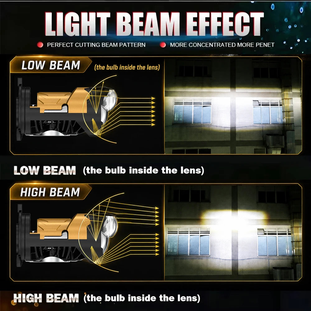 LED Headlight Bulb Projector New H4/9003/HB2 Canbus Super Bright LED 6800W 9800000LM 6000K