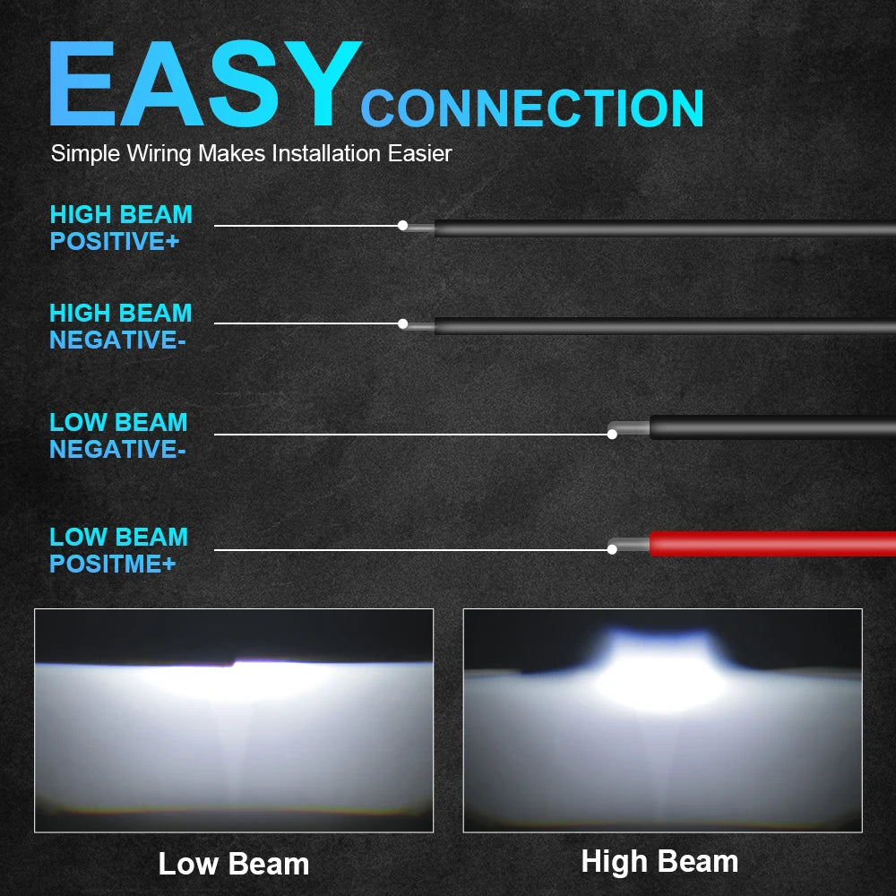 Bi-led Lens 3 inch Projector Lenses 8800000LM Kits H4 Hi/Lo Beam H1 H7 H11 9005 9006 LED B