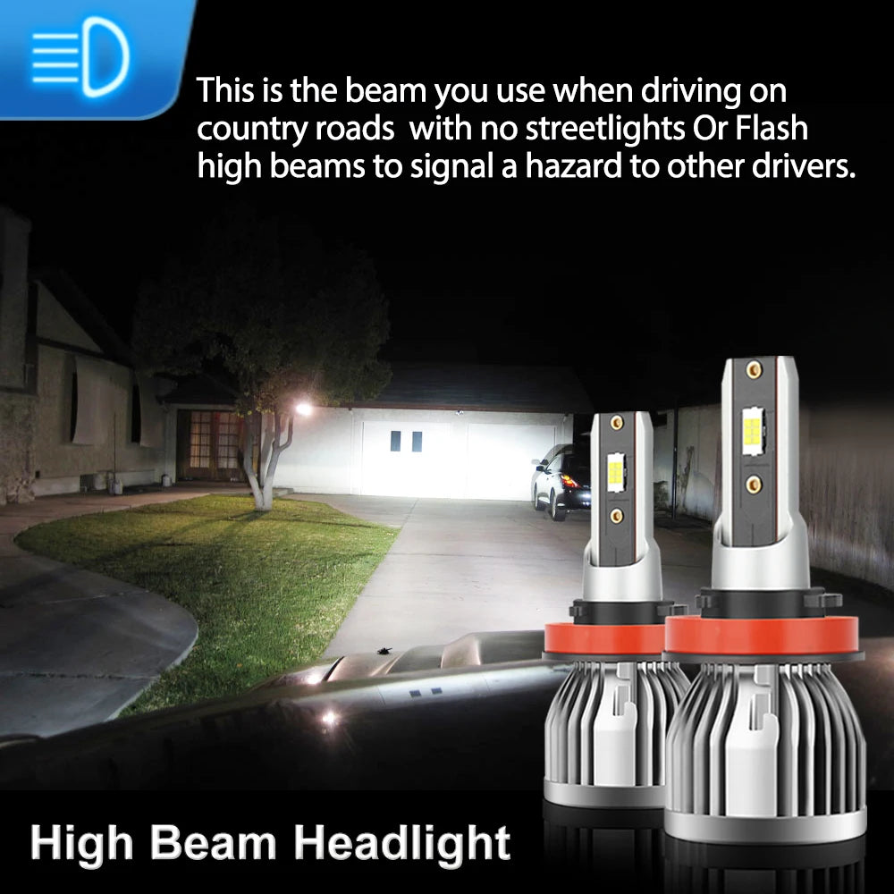 Roadsun Car LED Headlight Bulb 30000LM H7 H8 H9 Lamp For KIA SORENTO 3 (UM) 2015 2016 2017