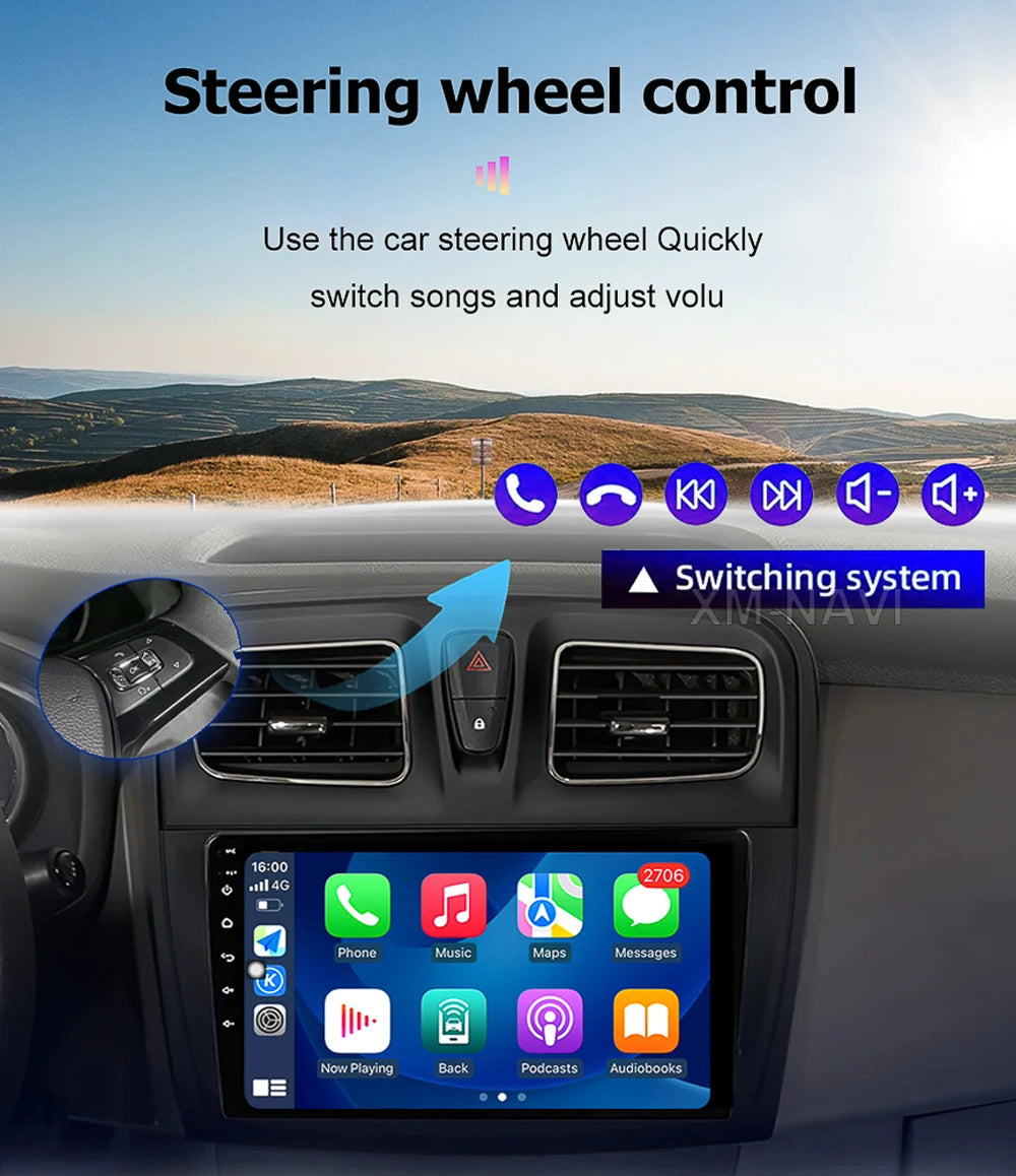 7'' Car Radio Multimedia Player GPS Navigation For Ford Transit Connect Tourneo Connect 20