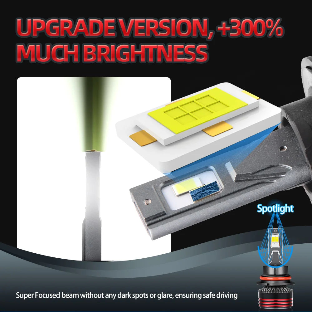 30000LM 300W 9007 LED Car Headlight 6000K Lamp For Ford Victoria 98 1999 2000 2001 2002 20