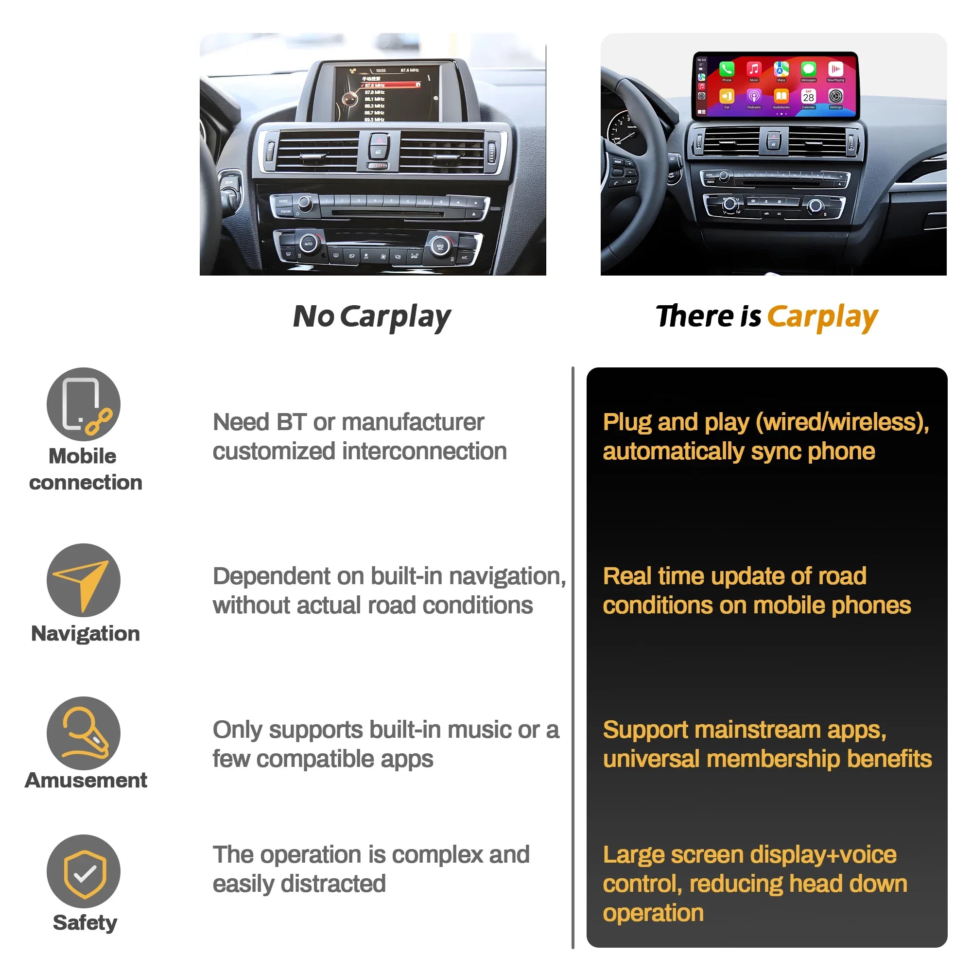Linux Car Radio For BMW 1 series 2 series F20 F21 F22 F23 2011-2017 2018 2019 Wireless Blu