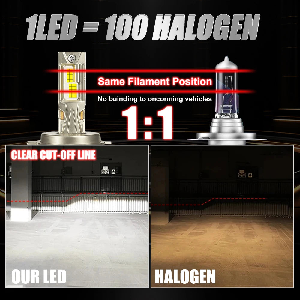 H7 H4 H1 High Power LED CANBUS Headlights Bulb 2000000LM Super Bright H11 H9 HB3 9005 HB4