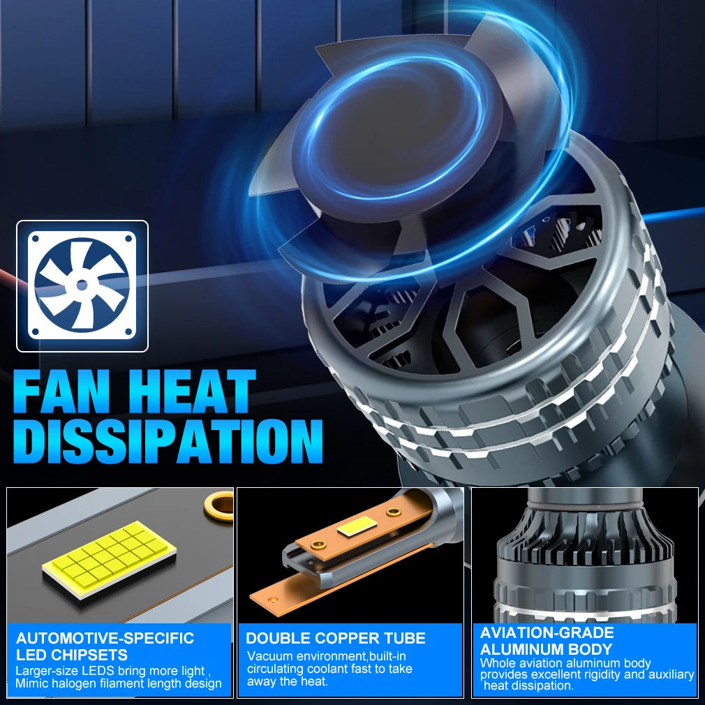 25000LM H7 Led Headlight Canbus H1 H4 H8 H11 HB3 9005 HB4 9006 9012 HIR2 150W Car Light Bu