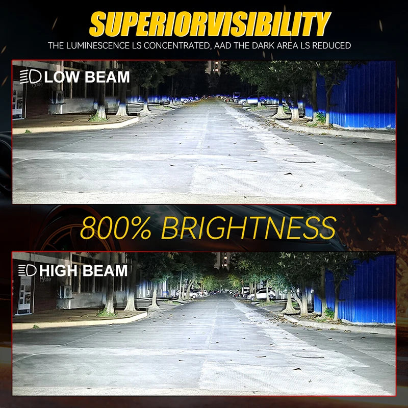 K5C H7 H3 LED 130000LM Headlights Canbus 6000K H1 H4 H11 9012 HIR2 H8 H9 9005 9006 HB3 HB4
