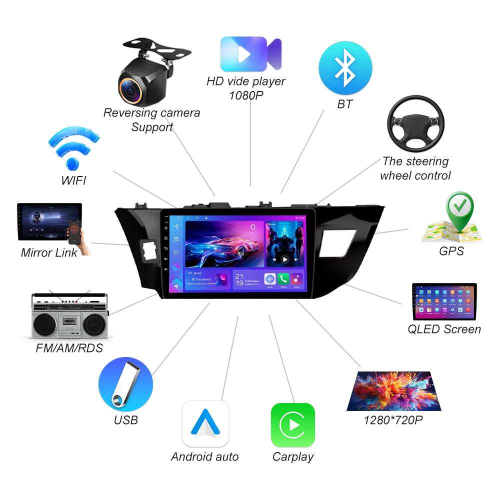 Android 16 For Toyota Corolla Ralink 2014-2016 Car Radio Carplay Auto Gps Navigation Car V | AUTOKITSHOP