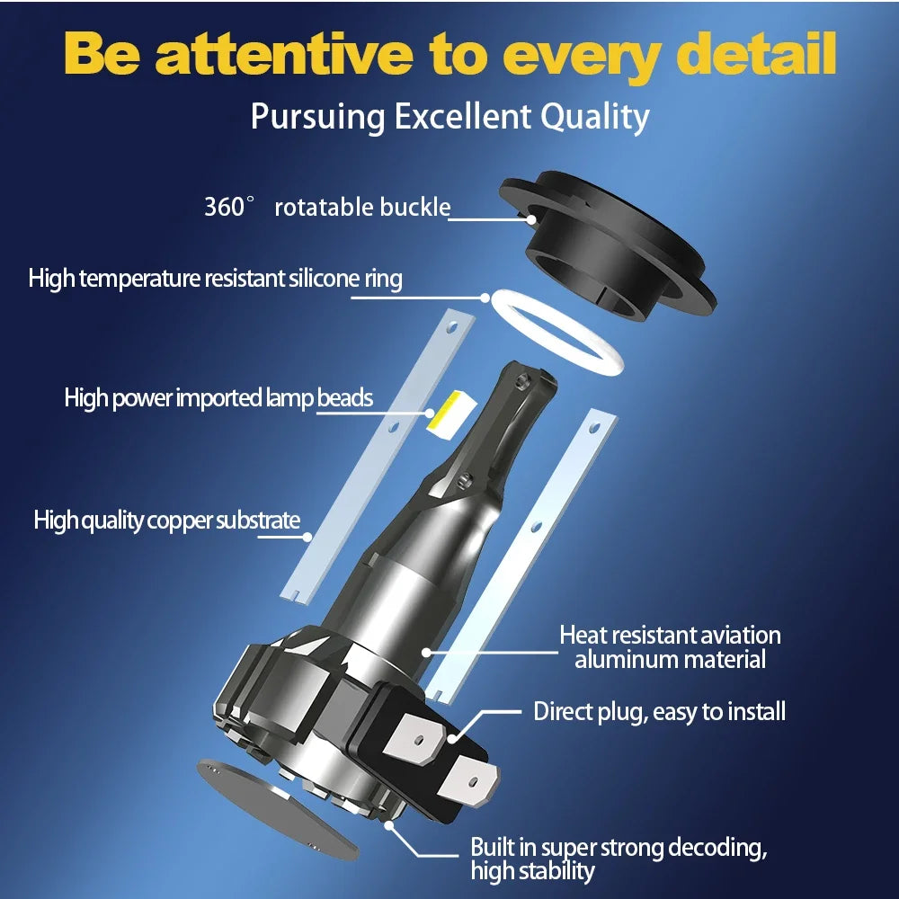 28000LM CSP Chip H4 6000K High Bright LED Car Lamp H7 H1 9005 HB3 9006 HB4 Headlight H8 H9