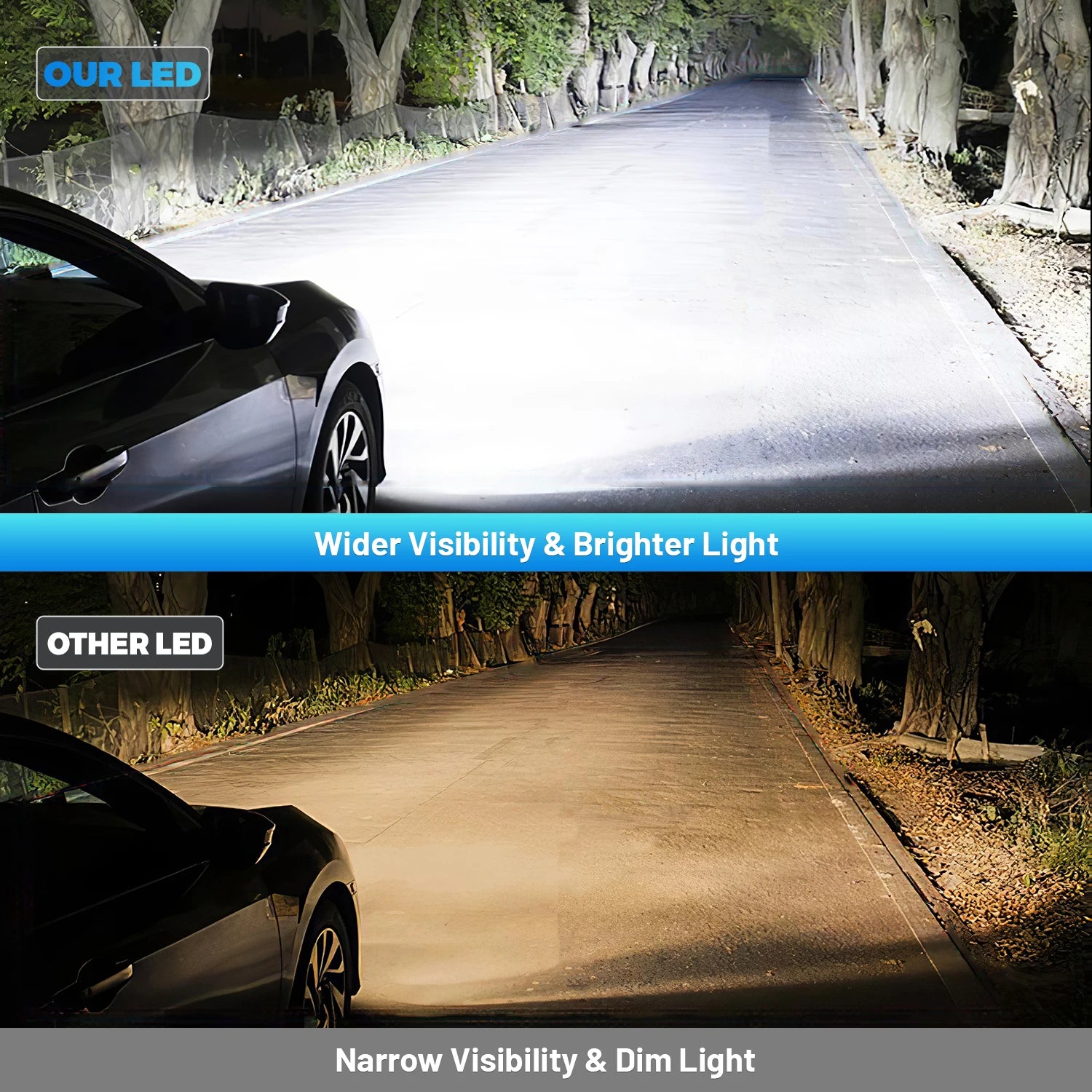 ACTVTCA H4 H7 LED Headlight 9800W 6000K H1 H8 H9 H11 9005 HB3 9006 HB4 9012 HIR2 Canbus Th