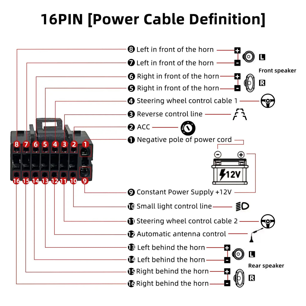 16 Pin ISO Car Radio Power Speaker Wire Harness Adapter Plug for Universal Android Stereo