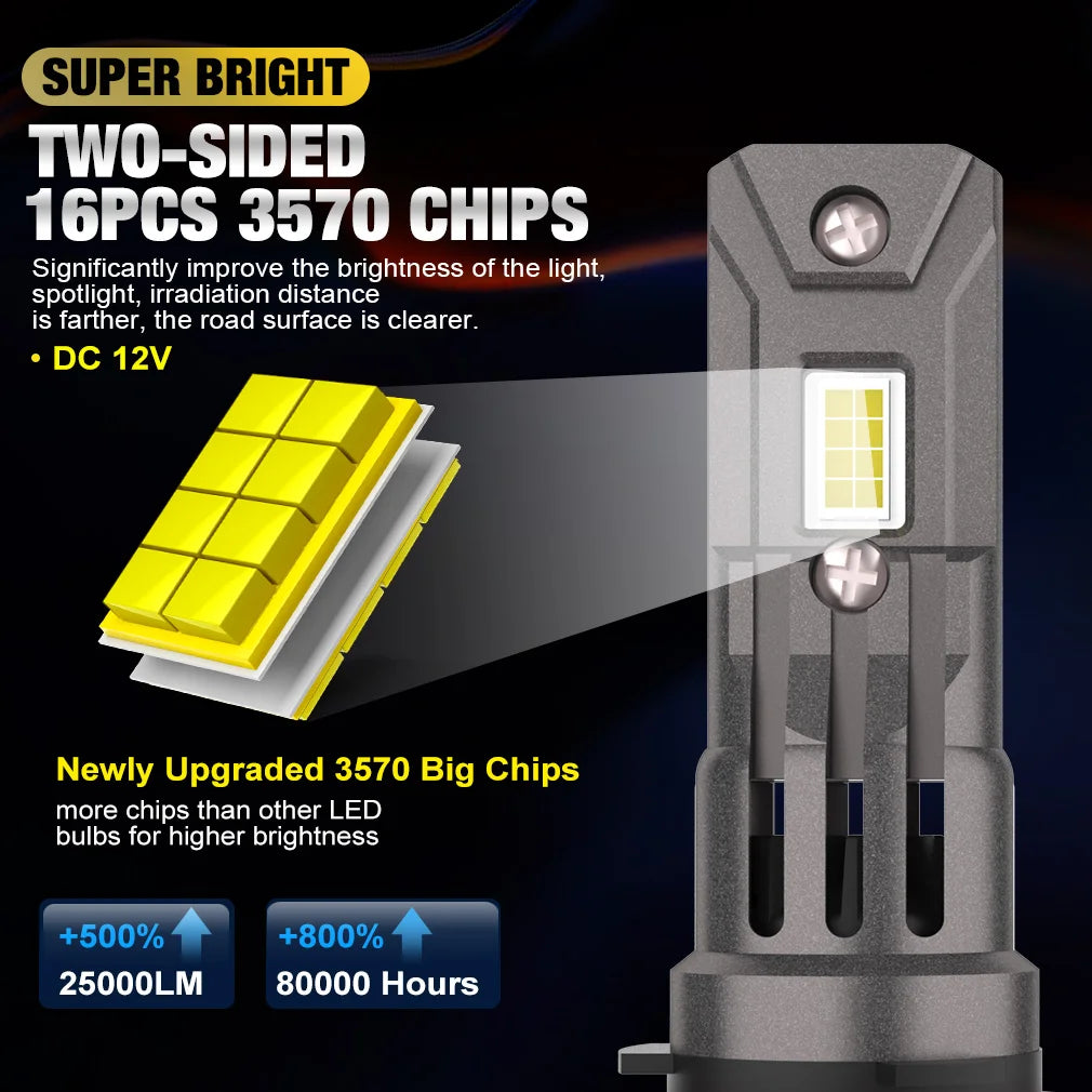 XSTORM H7 LED Headlight Kit Mini Wireless 60W 25000LM 6500K CSP for Car Headlamp Bulb Auto