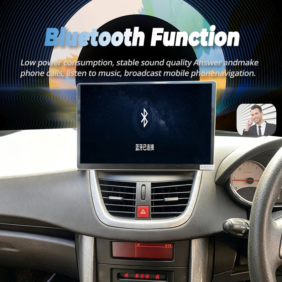 12.5'' Android For Peugeot 207 207CC 2006-2015 Wireless CarPlay Auto GPS Bluetooth Stereo