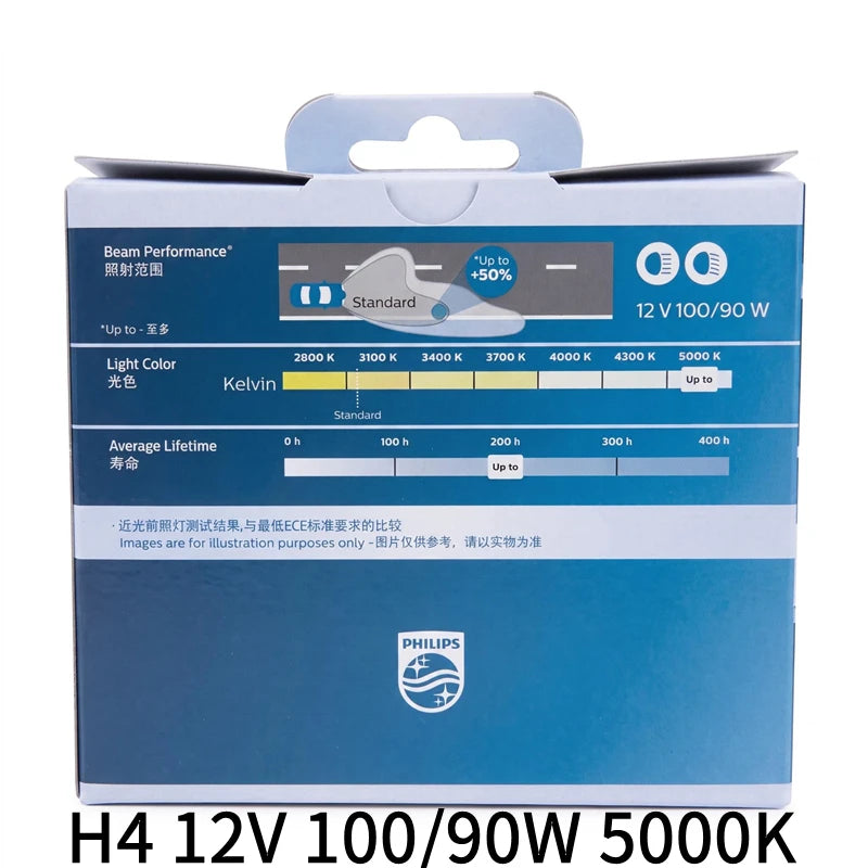 Philips H4 H11 HB3 HB4 H1 H3 9005 BrightVision Rally Car Halogen Headlight 4300K Bright Wh