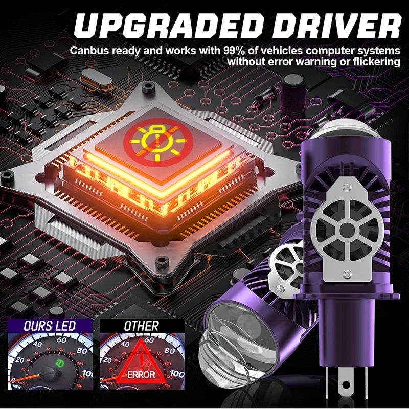 H4 LED Headlight Bulb Projector Lens Canbus Super Bright LED 3800W 5000000LM 6000K Hi/Low