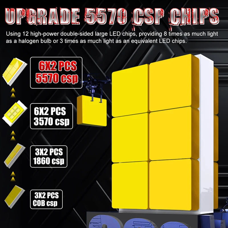 3000000LM K5C H7 LED 2800W Headlight H4 H11 H3 H8 H1 9005 9006 HB3 HB4 9012 HIR2 H9 Turbo