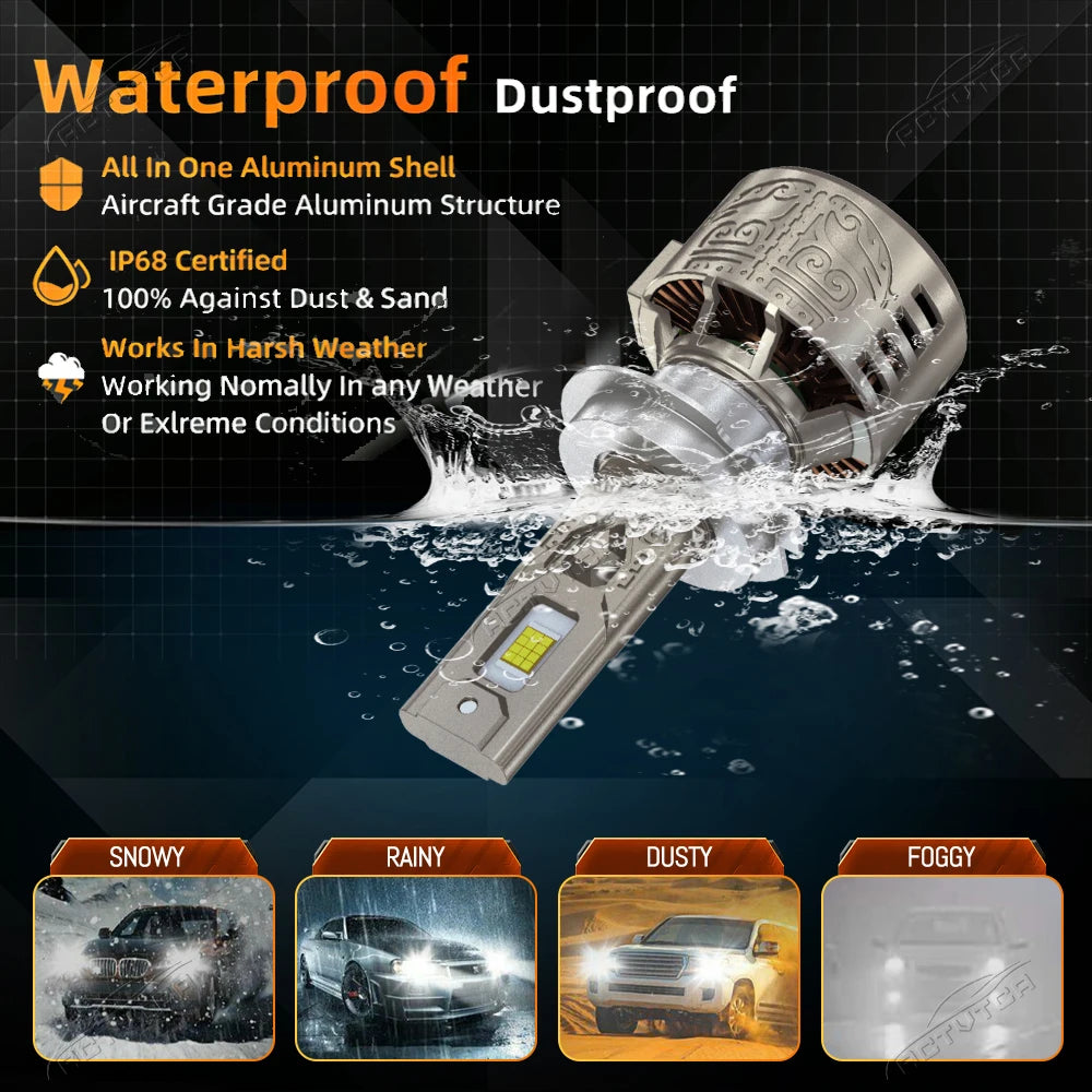 22000000LM H4 Canbus LED Headlight Bulbs 10000W H7 H11 H1 9005 HB3 9006 HB4 9012 HIR2 Turb
