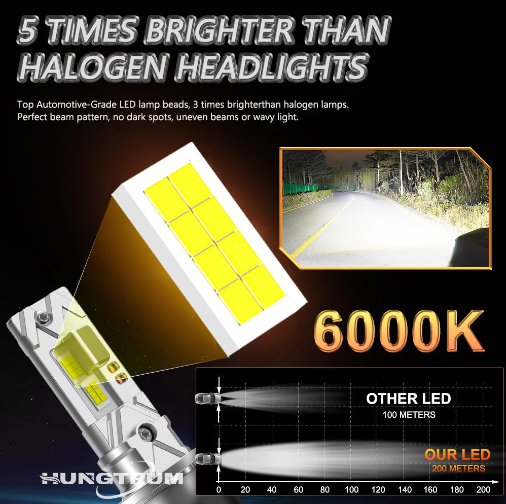 H4 LED Headlights Bulb 300000LM Super Bright 1:1 Mini Size Wireless With Fan Fast Cooling