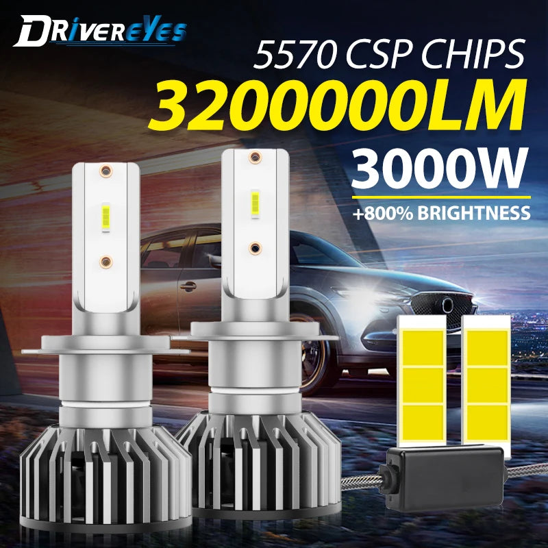 3200000LM H4 H7 Led Headlight 12V 24V 3000W H11 H1 H8 H9 HB3 9005 HB4 9006 Canbus CSP Chip