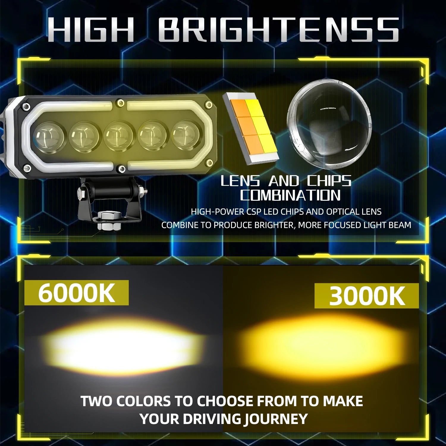 Motorcycle High Power 200W Fog Lamps Additional LED Auxiliary Lighthouse 12V 24V Off-road
