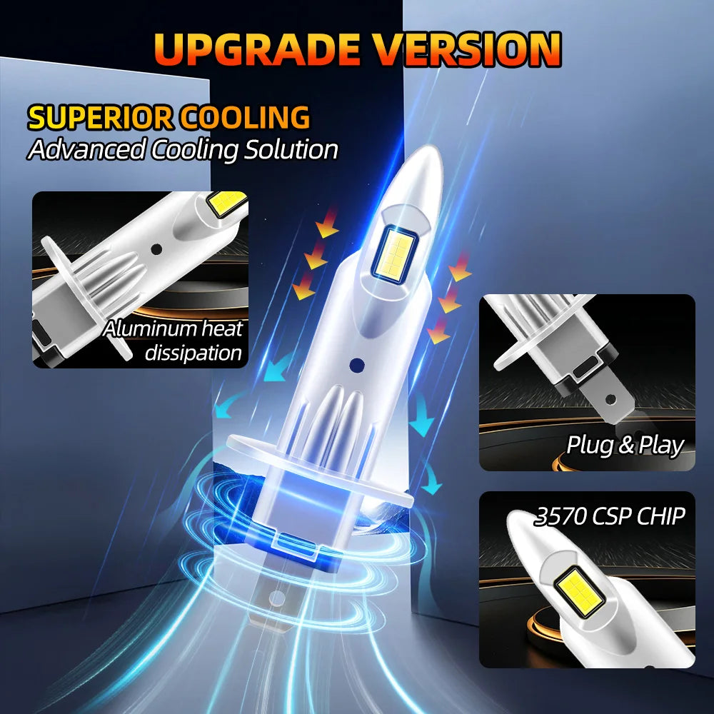 2/4Pcs LED Headlight 1:1 Size Plug and Play High Power Front Headlight 25000LM Headkamp Au