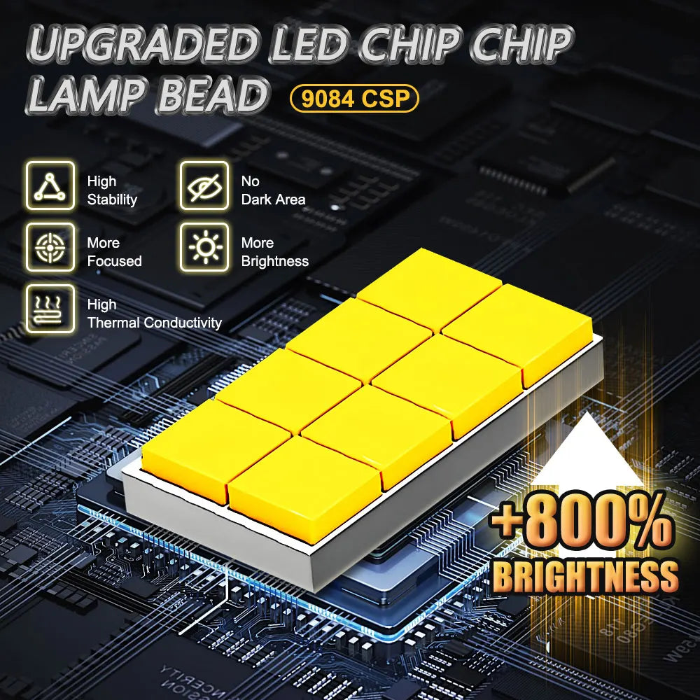 300W Turbo H7 LED CANBUS Light Mini Head Lamp 1:1 Size Wireless H7 Car LED Headlight Bulbs