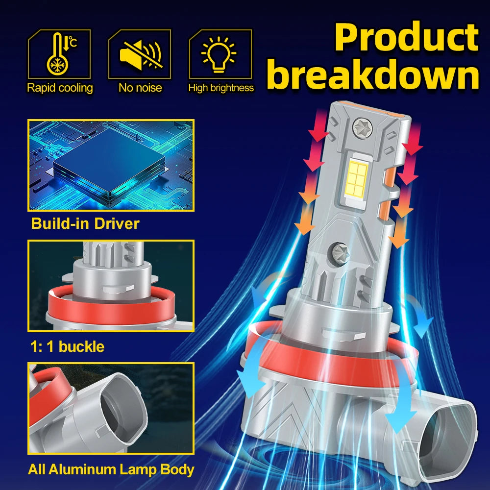 45000LM Car LED Headlight 6000K CSP Chips High Low Beam Headlamp Fog Light 12V For Toyota