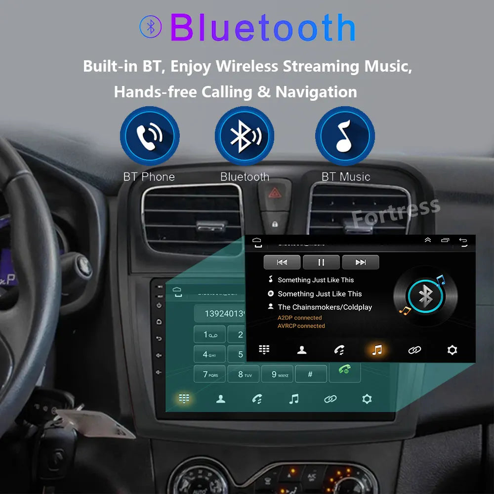 RGB - Ambient Light - for Renault - Car Interior Lighting