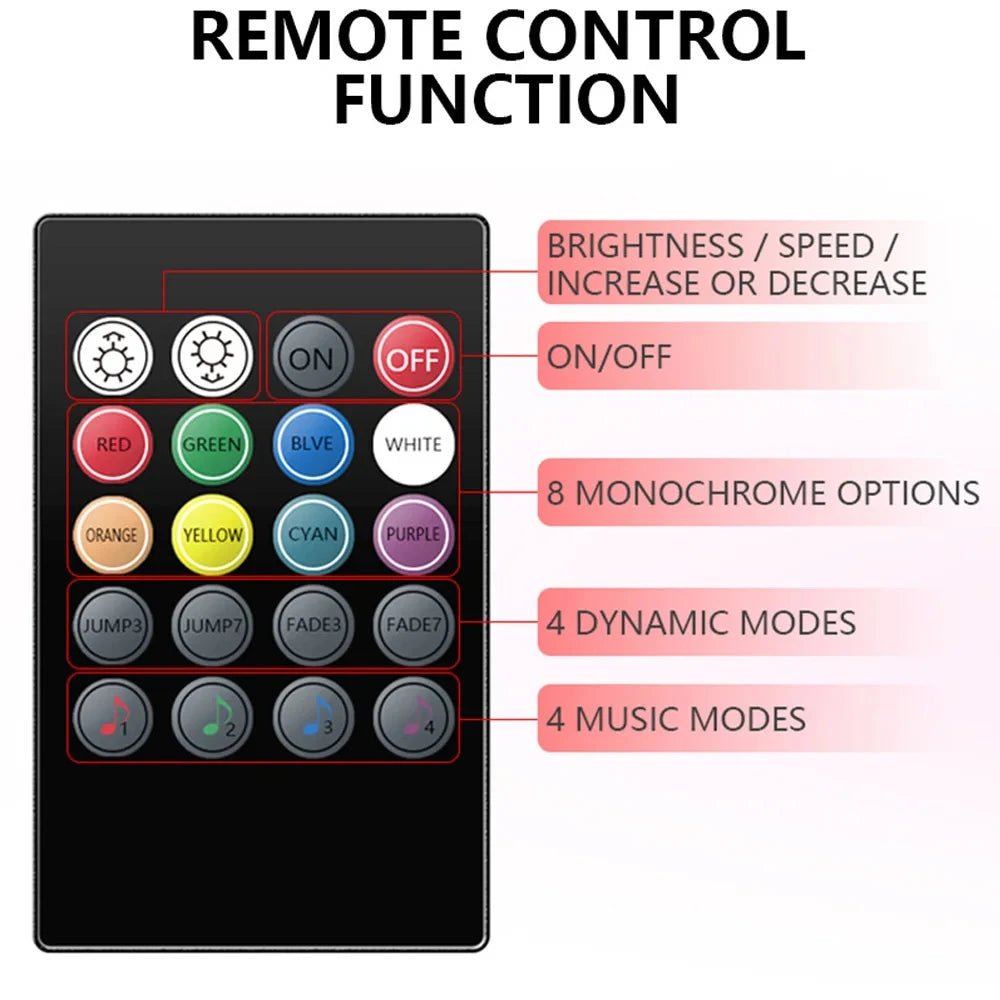 RGB - Ambient Light - App Control - Car Interior Lighting | AUTOKITSHOP