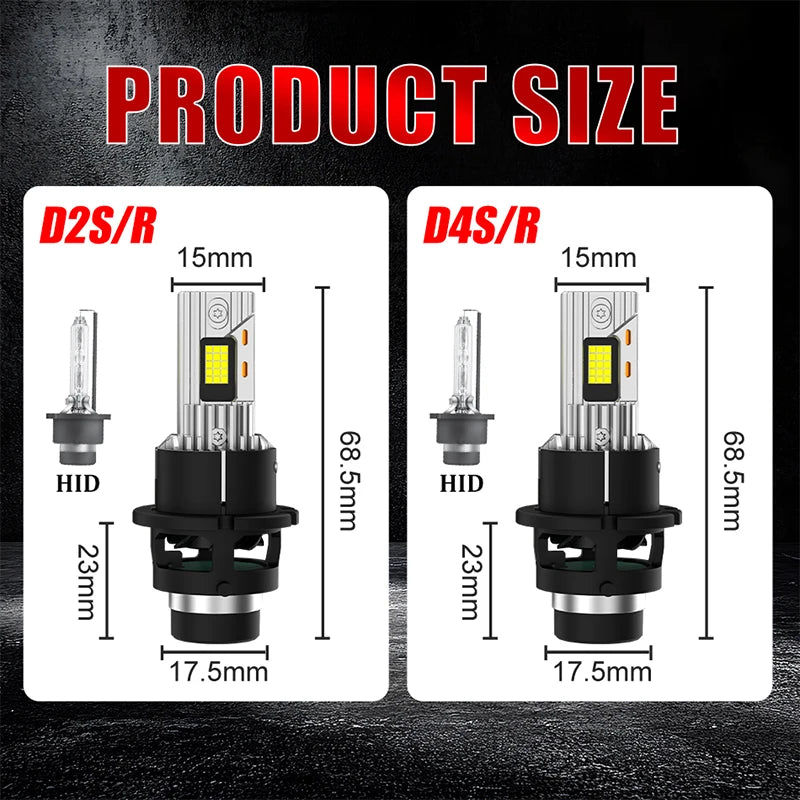 CARLitek D2S LED D4S D2R D4S Led Car Headlight HID 1:1 Size Xenon Lamp Canbus 9570 CSP Chi