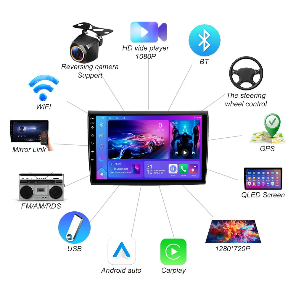 Android 16 For Fiat Bravo 198 2 Ii 2007-2014 Car Radio Multimedia Video Player Gps Stereo  | AUTOKITSHOP
