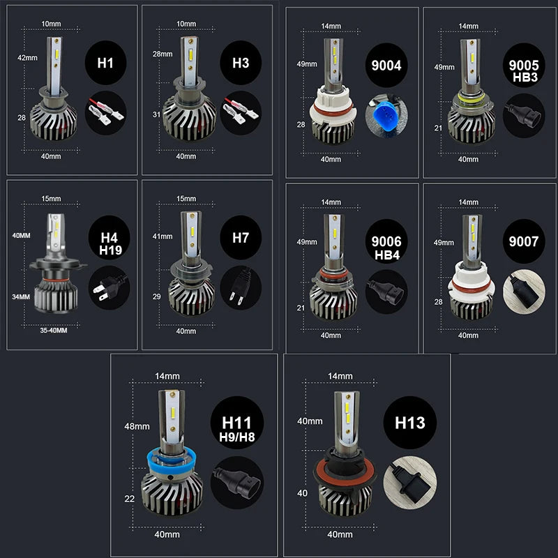 BAISHIDE Car Lights H4 H19 CANBUS LED H7 20000LM H11 Lamp for Car Headlight Bulbs H1 H3 H9 9005 9006 HB3 HB4 Fog Light 12V 24V