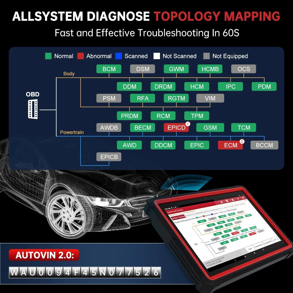 X431 PRO3S+ V5.0 LAUNCH Car Diagnostic Tools Topology Map Bidirectional Coding DBScar VII  | AUTOKITSHOP