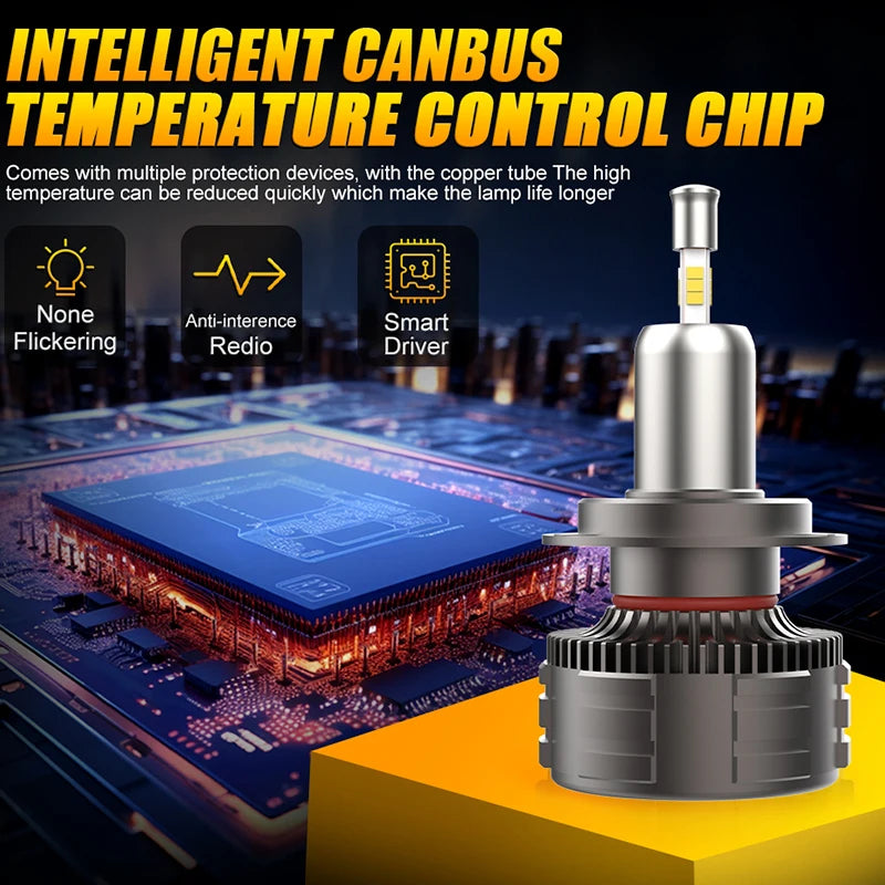 2800000LM 4 Sides H7 H4 Led CSP Car Headlights Bulbs Canbus 3000W Turbo H1 H8 H9 H11 9005