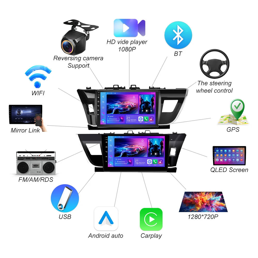Android 16 For Toyota Corolla Altis Rhd 2014 2015 2016 Car Radio Multimedia Video Player N | AUTOKITSHOP