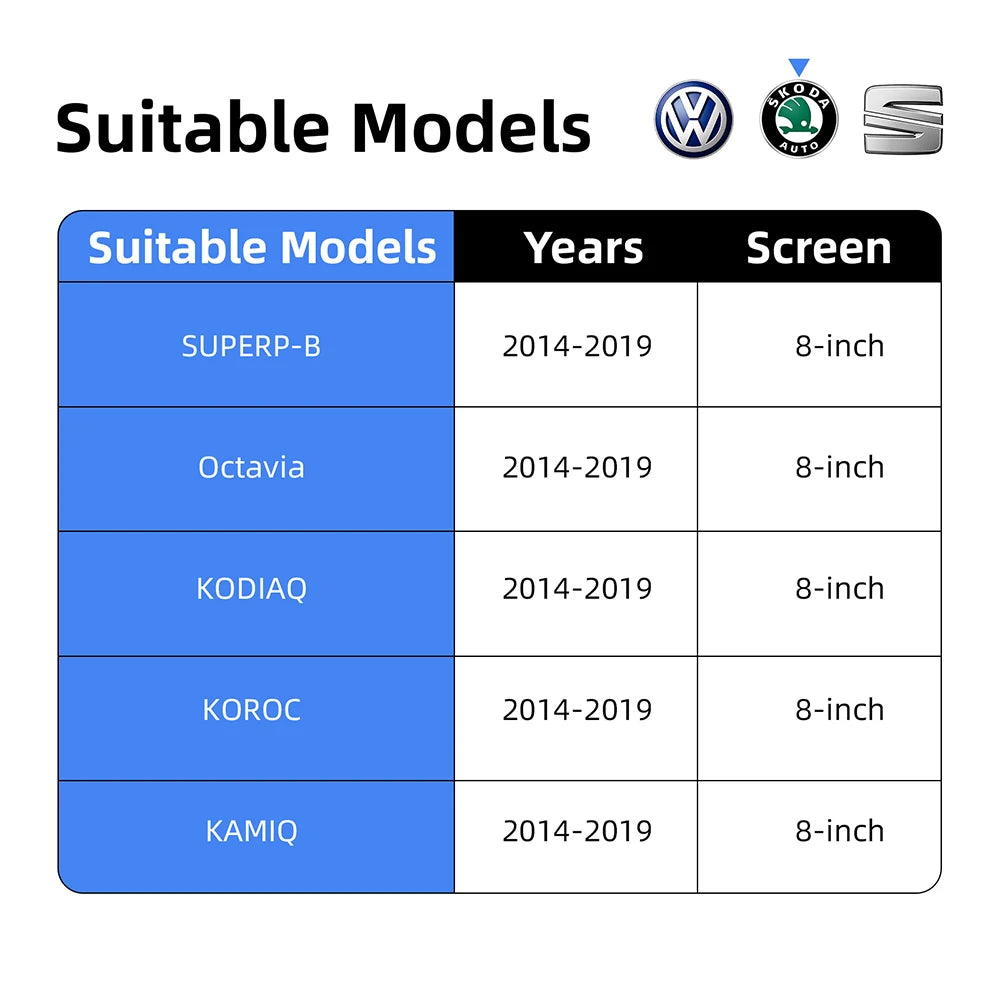 OEM Screen Upgrade Decoder Box multimedia interface CarPlay Android auto Retrofit Kit for  | AUTOKITSHOP