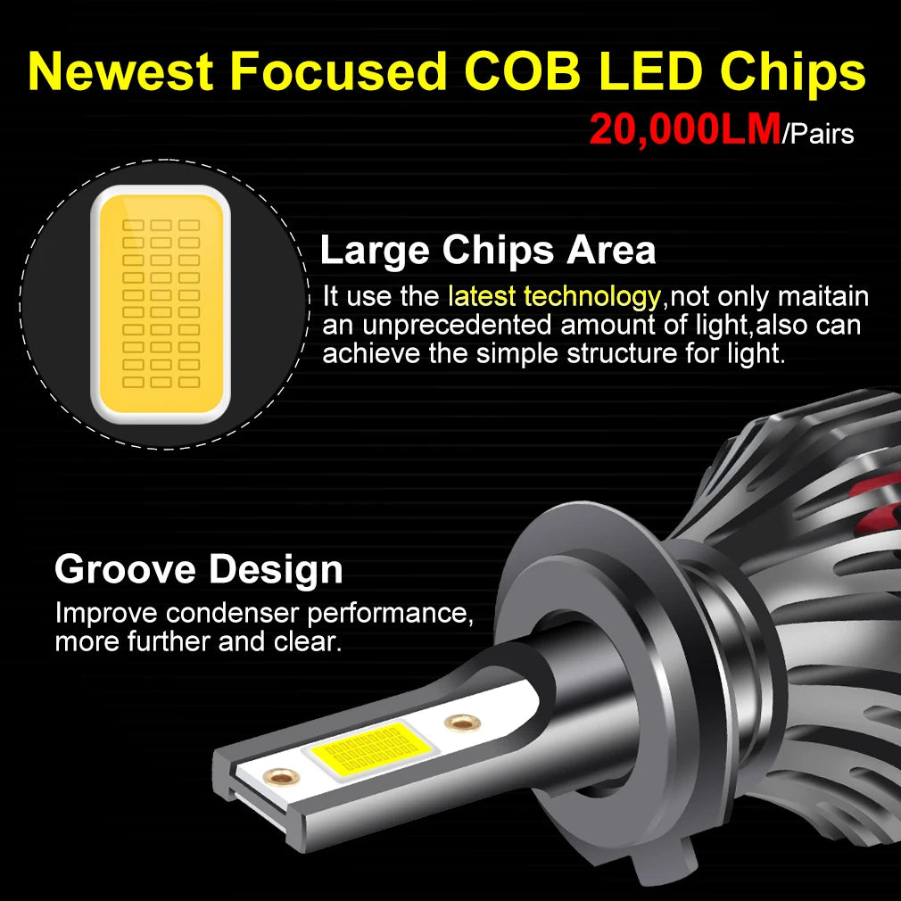 H4 H7 Led 20000LM Bulb Car Headlight H1 H3 LED H8 H11 9005 HB3 9006 HB4 9012 HIR2 H27 880