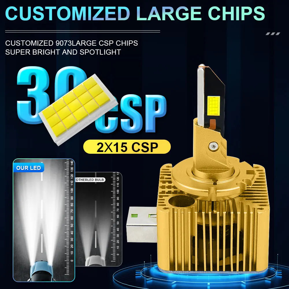 D3S LED D1S D2S D4S D8S Led Car Headlights Canbus HID D1R D2R D3R D4R D8R Bulb Plug&Play C